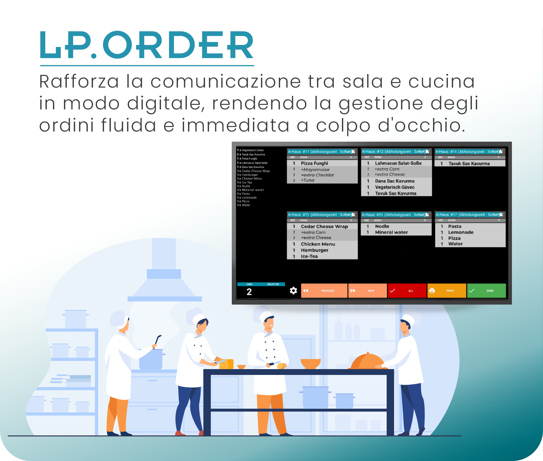 lo.oırder-it